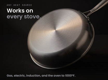 Works on every stovetop: gas, electric, ceramic, induction and the oven up to 1000°F